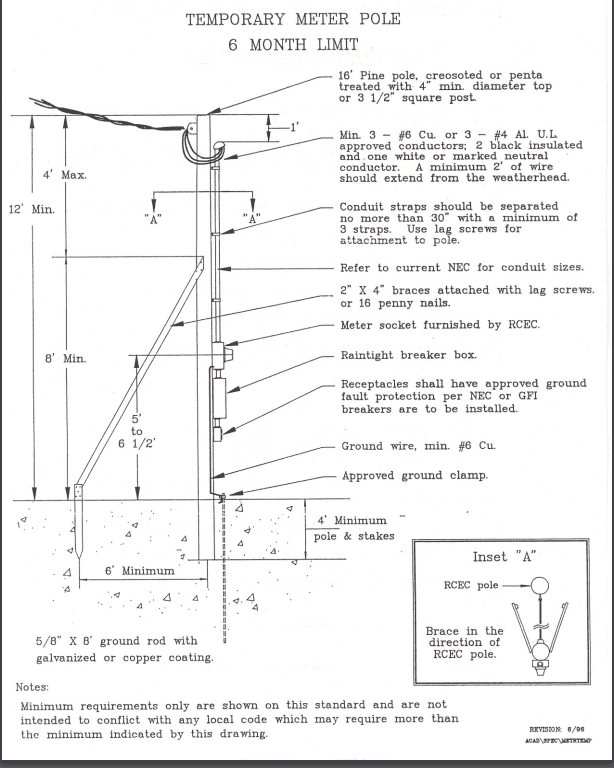 Drawing of temporary meter pole with 6 month limit