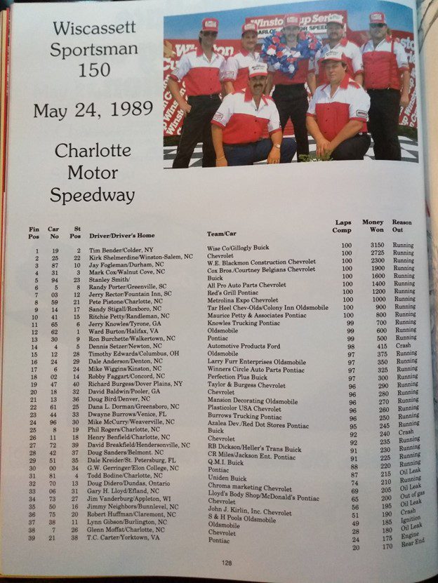 Wiscassett Sportsman 150 entry list for may 24, 1989 at Charlotte Motor Speedway