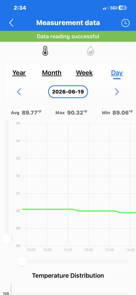 Screenshot of Inkbird app readings on app data screen